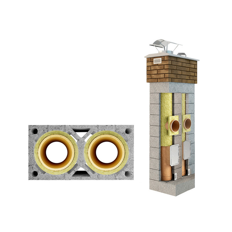 System kominowy PEKABET UNIWERSAL DUO
