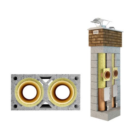 System kominowy PEKABET UNIWERSAL DUO