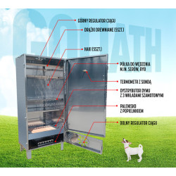Wędzarnia GOLIATH PLUS Hot&Cold IZOLOWANY