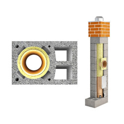 SYSTEM KOMINOWY PEKA
