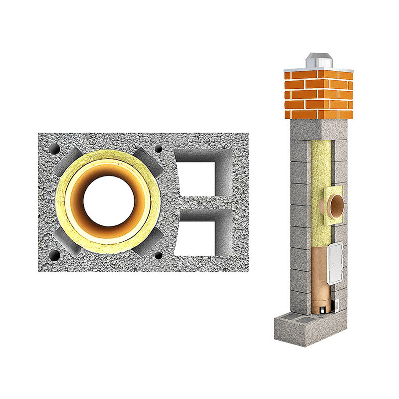 SYSTEM KOMINOWY PEKA