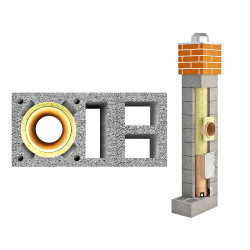 SYSTEM KOMINOWY PEKA