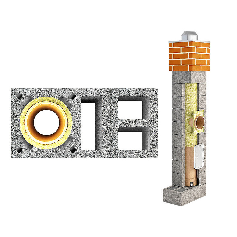 SYSTEM KOMINOWY PEKA