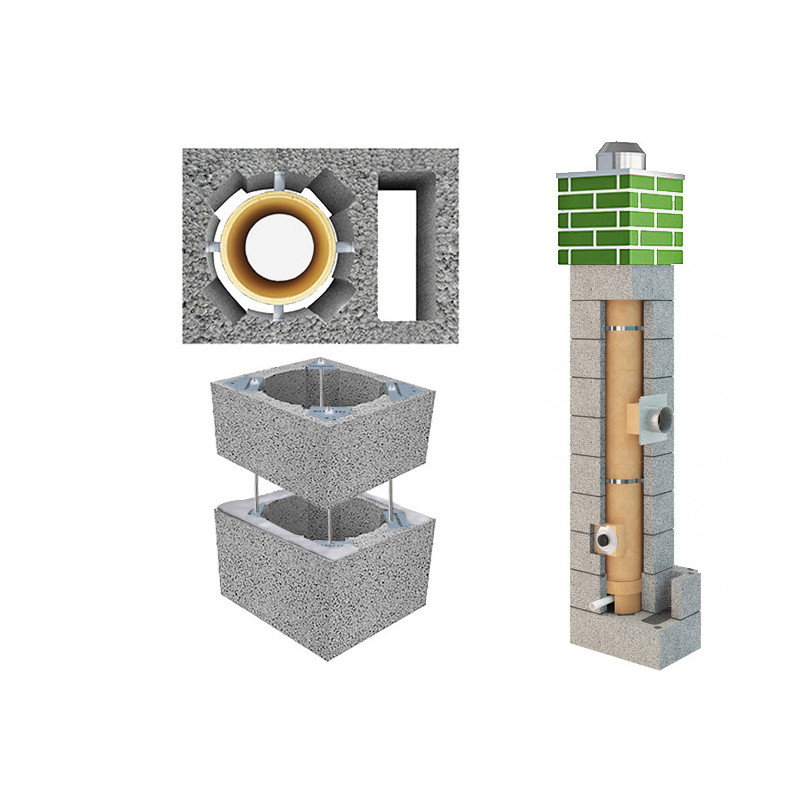 System kominowy PEKABET TURBO KERAMIK