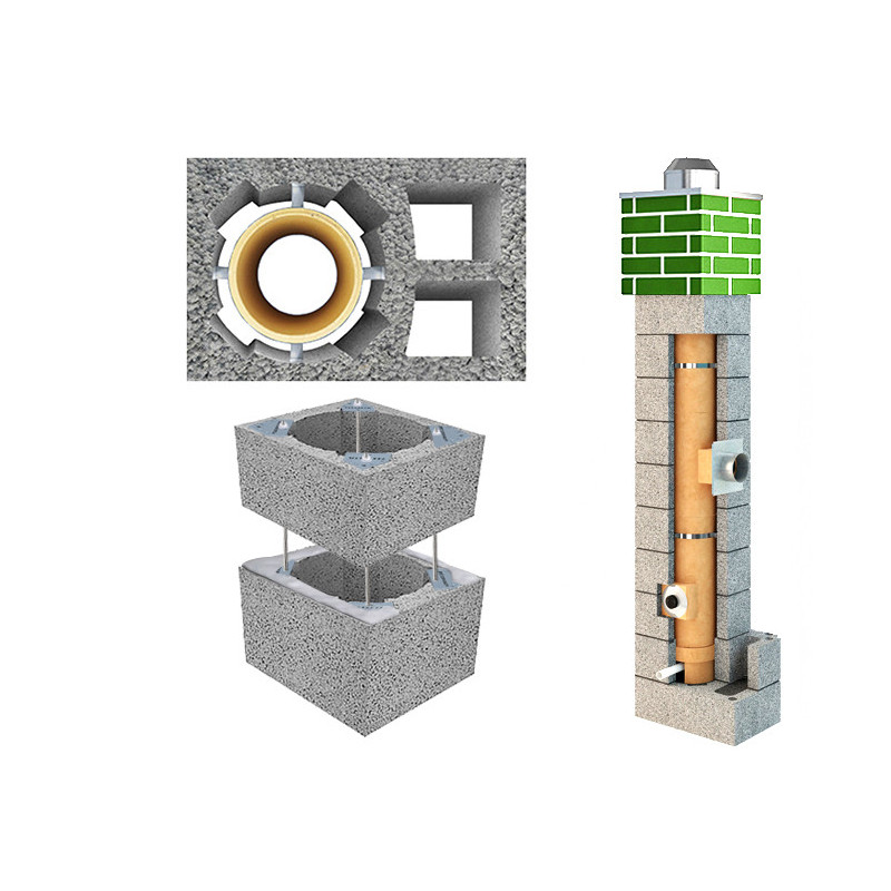 System kominowy PEKABET TURBO KERAMIK