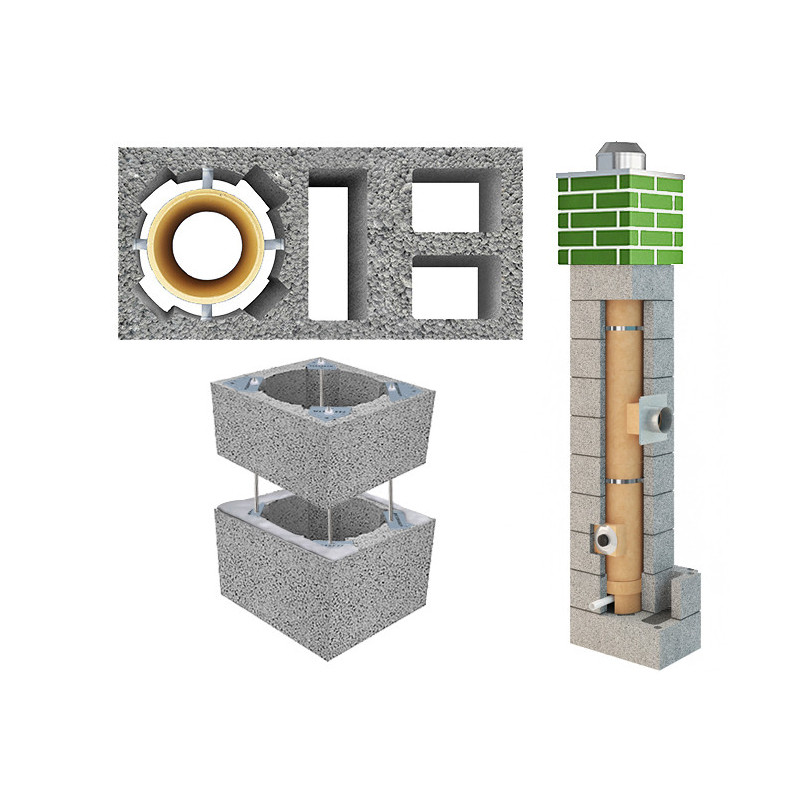 System kominowy PEKABET TURBO KERAMIK