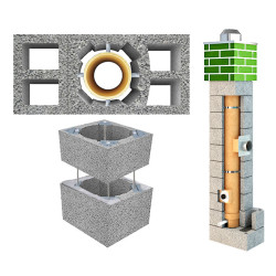 System kominowy PEKABET TURBO KERAMIK