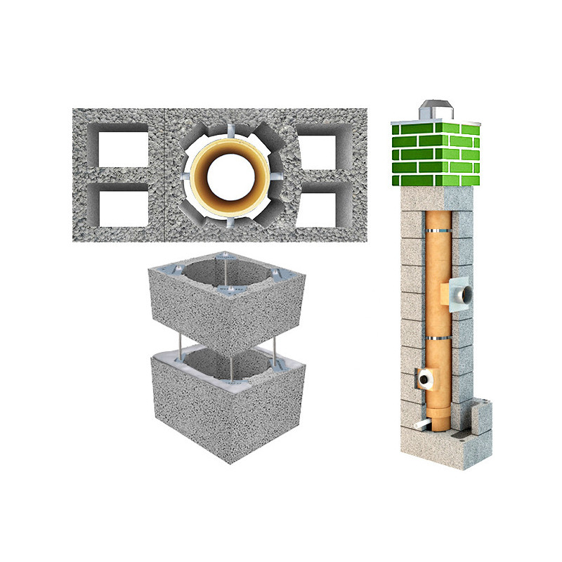 System kominowy PEKABET TURBO KERAMIK