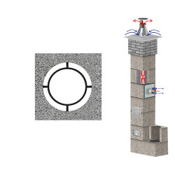 System kominowy PEKABET TURBO INOX
