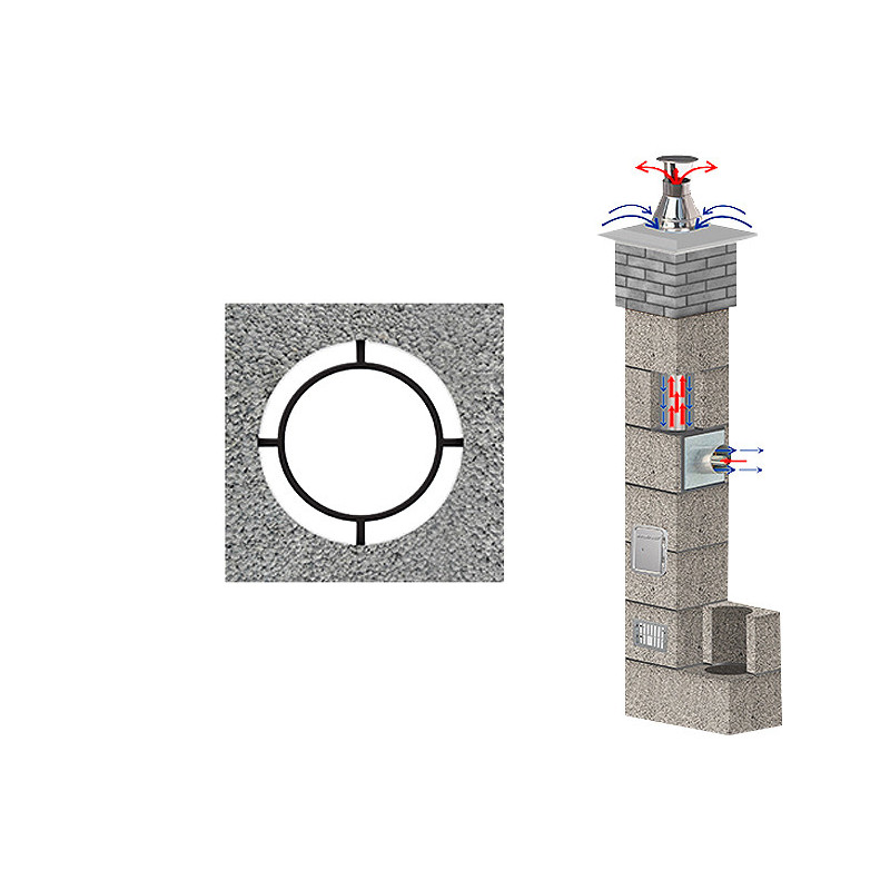 System kominowy PEKABET TURBO INOX