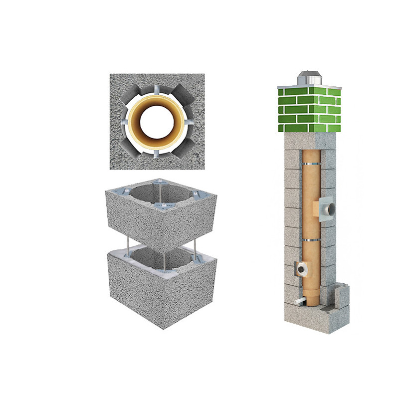 System kominowy PEKABET TURBO KERAMIK