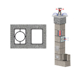 System kominowy PEKABET TURBO INOX