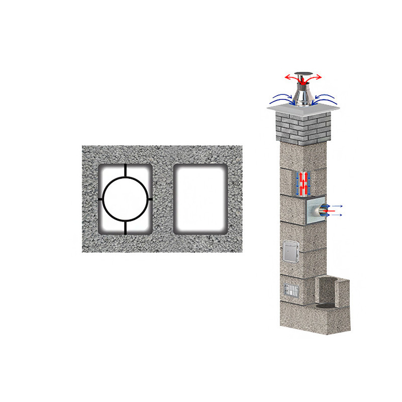 System kominowy PEKABET TURBO INOX