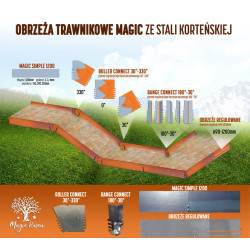 Obrzeże trawnikowe regulowane proste Corten/Korten Magic
