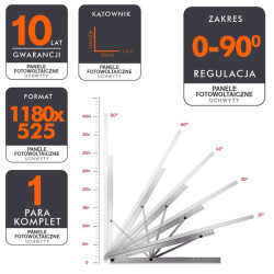 2x Ekierka, trójkąty regulowane 1180x525 do montażu paneli fotowoltaicznych 0-90