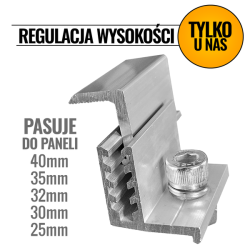 Zestaw uchwytów dla 2 paneli fotowoltaicznych do blachy na rąbek