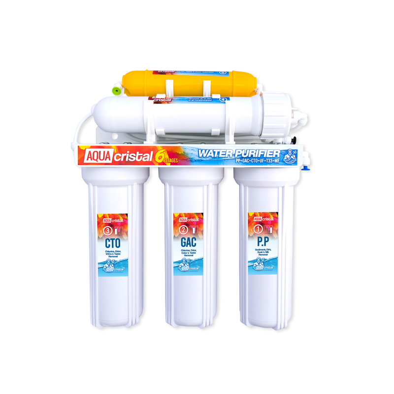 FILTRY DO WODY AQUA CRISTAL ZESTAW UF 6 STOPNI FILTRACJI