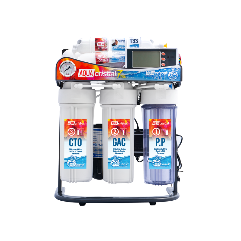 FILTRY DO WODY AQUA CRISTAL 7 ZESTAW RO 7 STOPNI FILTRACJI