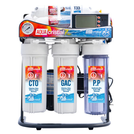 FILTRY DO WODY AQUA CRISTAL 7 ZESTAW RO 7 STOPNI FILTRACJI