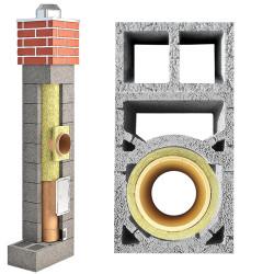 System kominowy PEKABET UNIWERSAL
