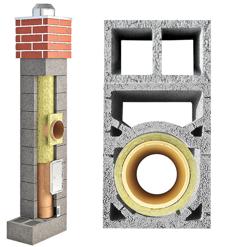 System kominowy PEKABET UNIWERSAL