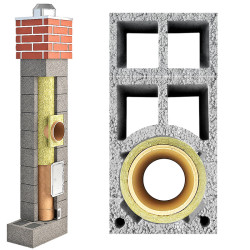 System kominowy PEKABET UNIWERSAL