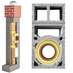 System kominowy PEKABET FIRE