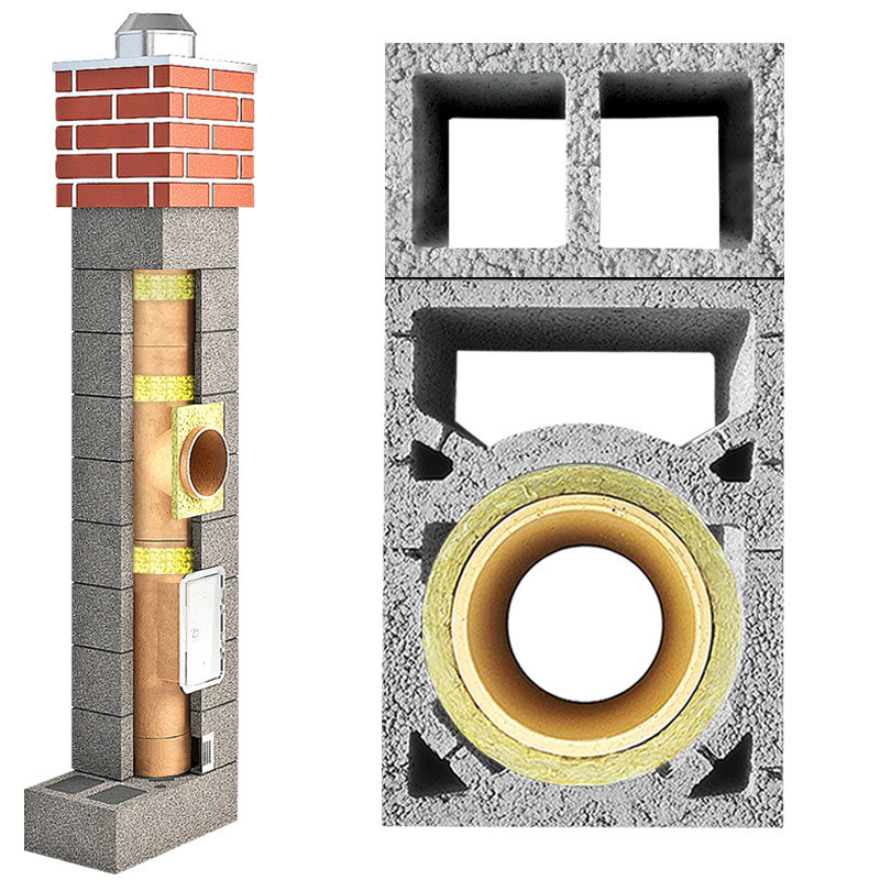 System kominowy PEKABET FIRE