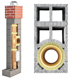 System kominowy PEKABET FIRE
