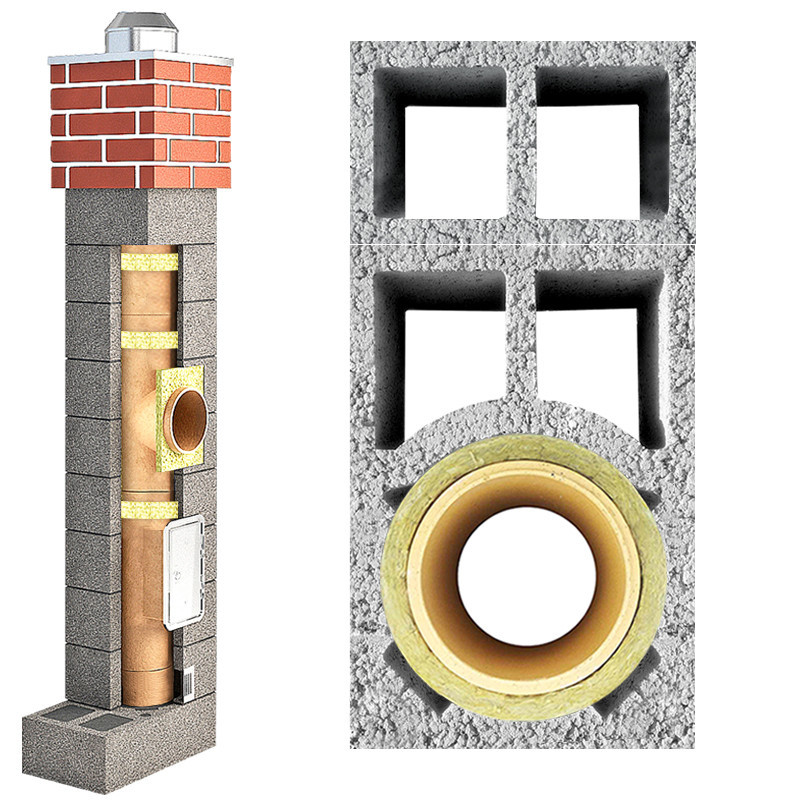System kominowy PEKABET FIRE