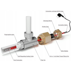 PRZEWÓD GRZEWCZY 2m / KABEL GRZEJNY 16W/1M 230V SAMOREGULUJĄCY 32W