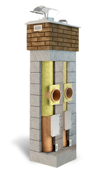 System DUO - dwudymowy